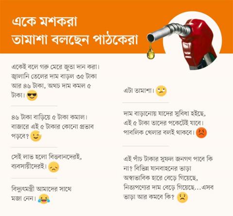 প্রর্তীকি ছবি