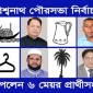 বিশ্বনাথ পৌরসভা নির্বাচনে প্রতীক পেলেন ৬ মেয়র প্রার্থীসহ ৭৭ জন