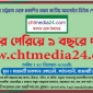 সিএইচটি মিডিয়া এর ৮ বছর পূর্তিতে যাদের সম্মাননা দেয়া হচ্ছে